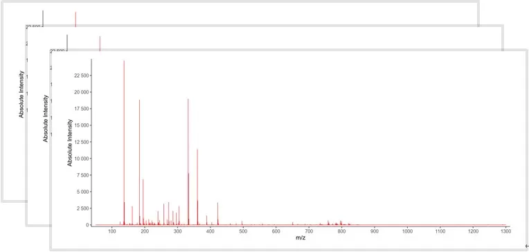 Data collection for MSI Data collection for MSI